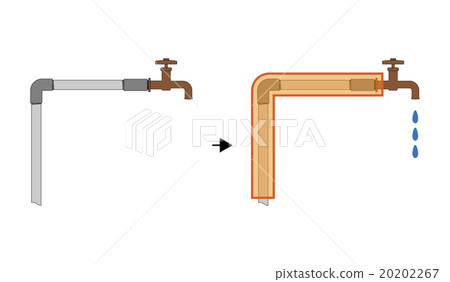 Water pipe prevention 20202267
