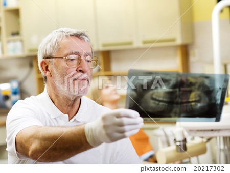 Dental visit Dental visit 20217302