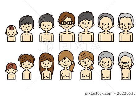 男性和女性的成長 20220535