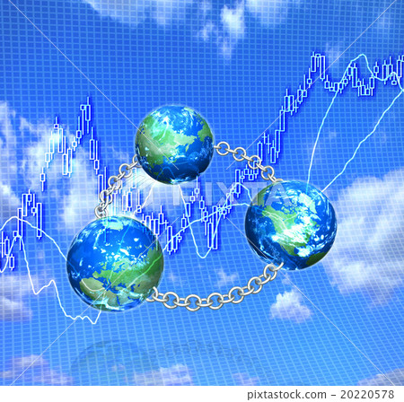 Stock price trend of the global stock market 20220578