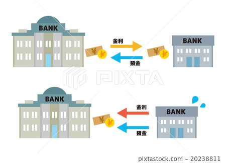 Negative interest rate Negative interest rate 20238811