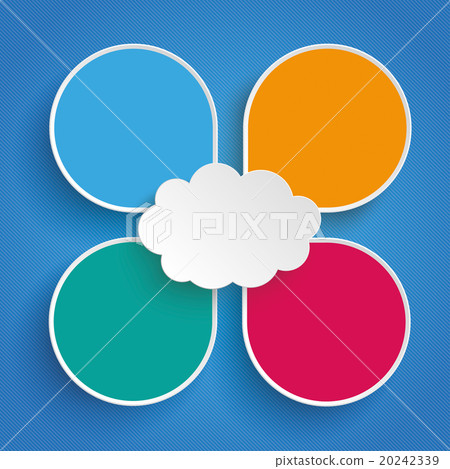 4 Drops Cloud Centre Blue Background 4 Drops Cloud Centre Blue Background 20242339
