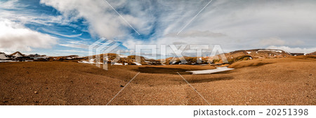 Iceland Landmannalaugar trek wild landscape 20251398
