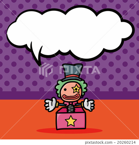 Clown doodle, speech bubble Clown doodle, speech bubble 20260214