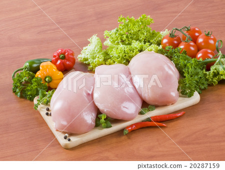 Raw chicken breast fillets 20287159