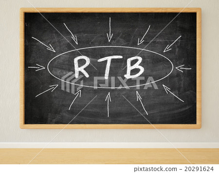 Real Time Bidding 20291624