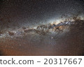 [Starry Sky Reserve] Milky Way seen from Tekapo 20317667