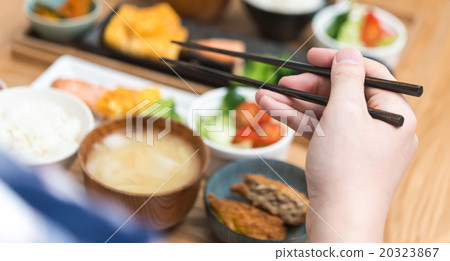 Image during meal 20323867