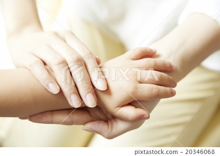 Skin care image 20346068