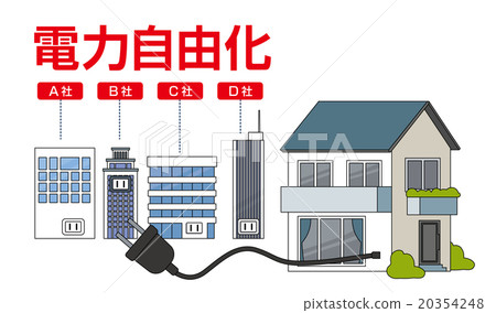 Electricity liberalization _ Companies and detached houses 20354248