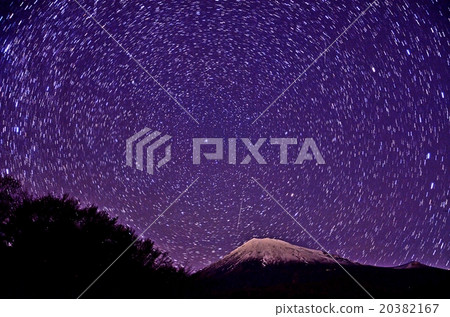 Nishi-Usuzuka的Geminid流星雨 20382167