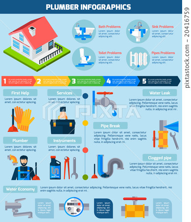 Plumber Service Infographic Presentation Flat Plumber Service Infographic Presentation Flat 20416759