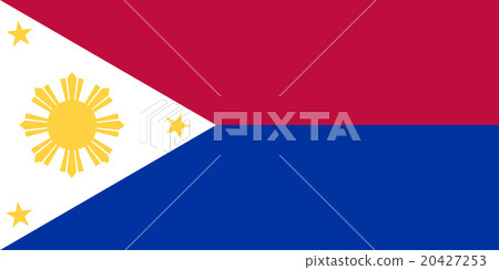 Standard Proportions for Philippines 20427253