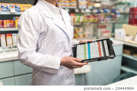 藥店（獲得拍攝許可） 20444904