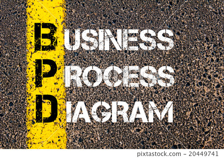 Business Acronym BPD Business Process Diagram 20449741