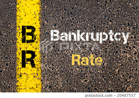 Business Acronym BR Bankruptcy Rate 20487557
