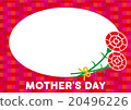 Mother's Day  20496226