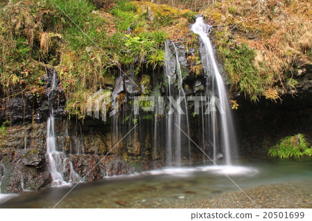 Jinguma Waterfall 20501699