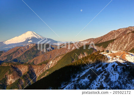 Tanzawa Table Ridge · Sanno from Mt. Fuji, Mt. Owakayama, Okura Ridge Tanzawa Table Ridge · Sanno from Mt. Fuji, Mt. Owakayama, Okura Ridge 20502172