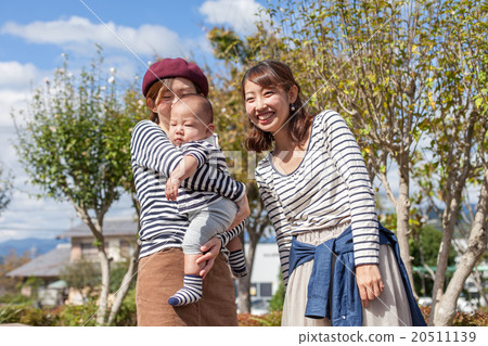 與朋友的紀念照片 20511139