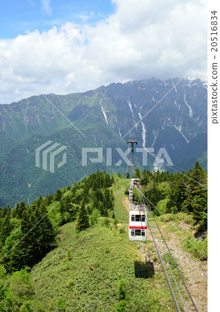Kasagatake and Ropeway from Nishihotaka 20516834