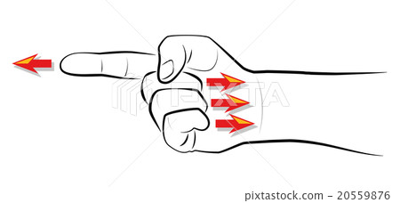 Finger Pointing Accusation Projection 20559876