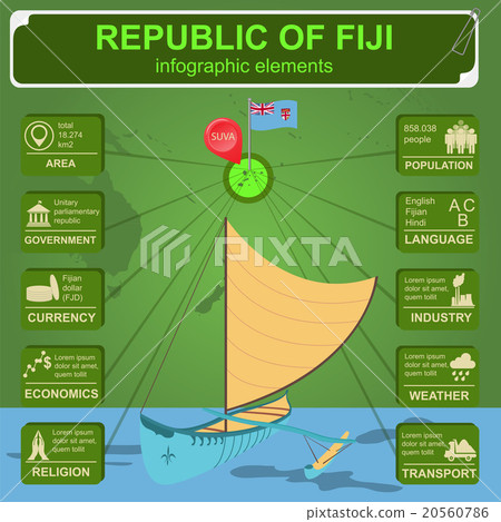 Fiji infographics, statistical data, sights 20560786