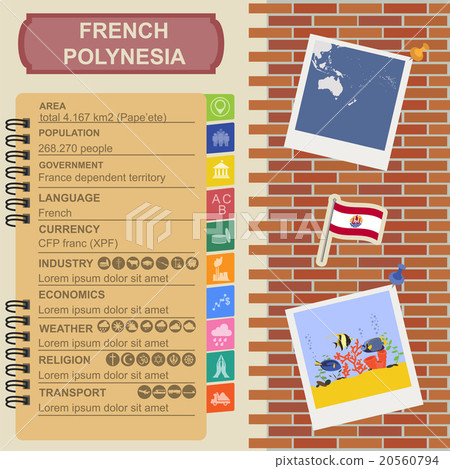French Polynesia infographics 20560794
