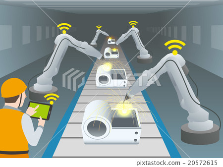 操作機器設備和機器人手臂的工程師 操作機器設備和機器人手臂的工程師 20572615