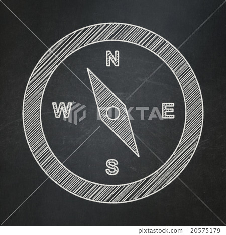 Tourism concept: Compass on chalkboard background Tourism concept: Compass on chalkboard background 20575179