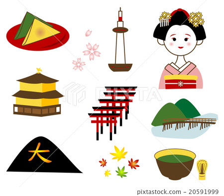 京都特產 京都特產 20591999