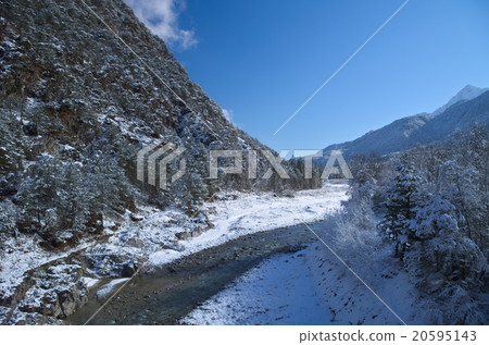 Winter view of the Fella River Valley with snow Winter view of the Fella River Valley with snow 20595143