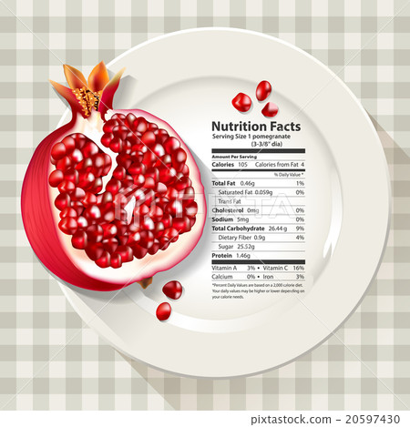 Vector of Nutrition facts in Pomegranate 20597430