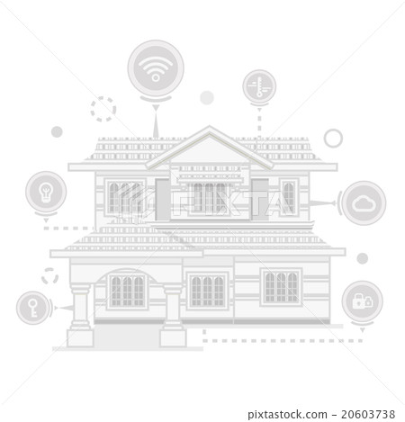 Smart Home and Control Device Smart Home and Control Device 20603738