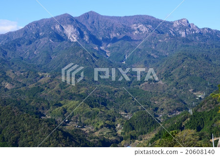 Autumnal leaves of the Keiko River and Mt. Okurayama 20608140