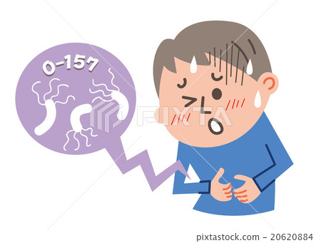 Food poisoning O 157 20620884