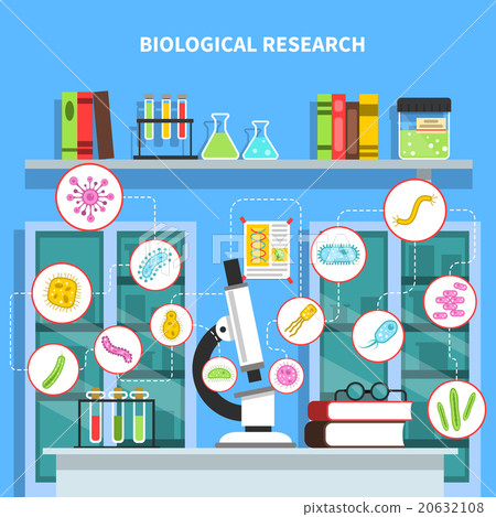 Microbiology concept illustration Microbiology concept illustration 20632108