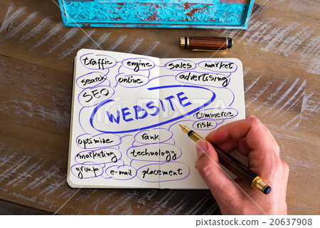 Handwritten text WEBSITE 20637908