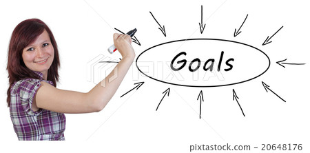 Goals Goals 20648176