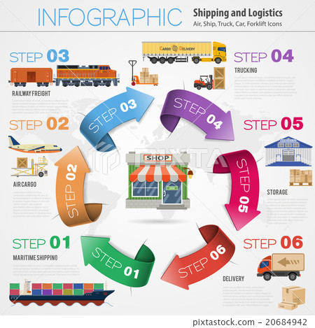 Freight Transport Infographics 20684942