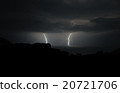 Thunder 2 20721706