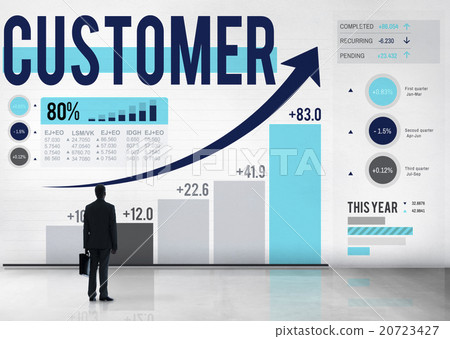 Customer Client Consumer Satisfaction Service Loyalty Concept Customer Client Consumer Satisfaction Service Loyalty Concept 20723427