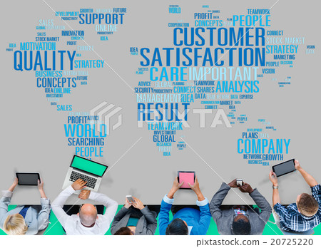 Customer Satisfaction Reliability Quality Service Concept 20725220