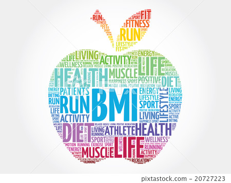 Colorful BMI - Body Mass Index Colorful BMI - Body Mass Index 20727223