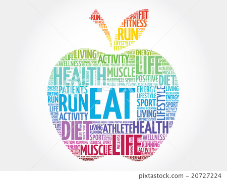 Colorful EAT apple word cloud Colorful EAT apple word cloud 20727224