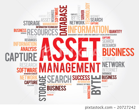 Asset Management word cloud 20727242