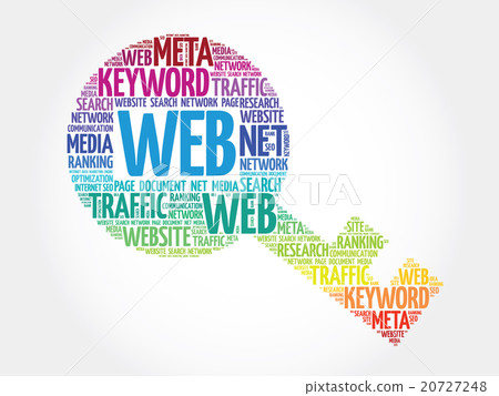 WEB Key word cloud WEB Key word cloud 20727248
