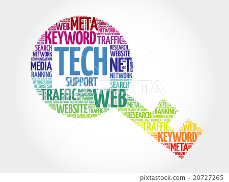 Tech support Key word cloud - Stock Illustration [20727265] - PIXTA