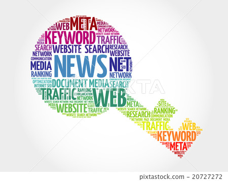 News Key word cloud News Key word cloud 20727272