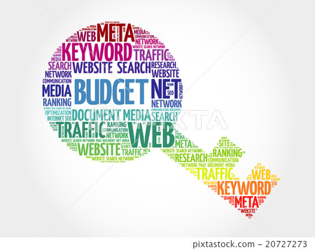 BUDGET Key word cloud 20727273